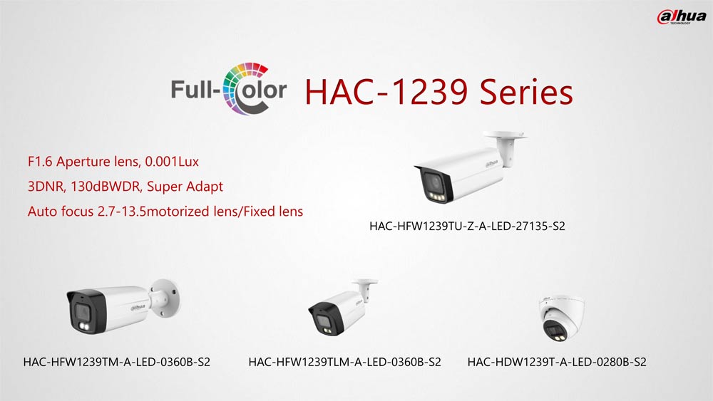 HAC1239s2